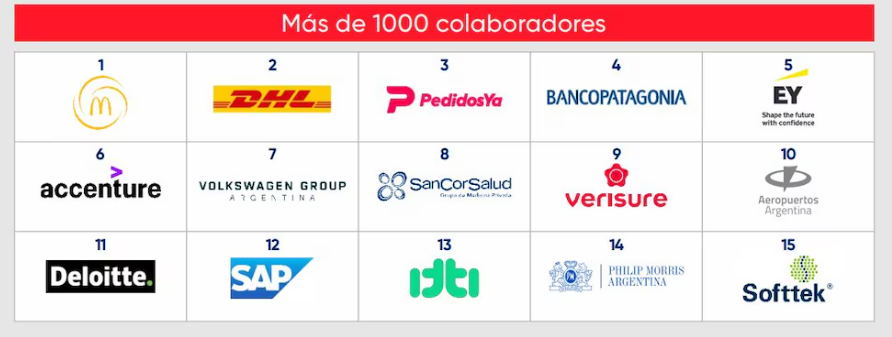 Captura de pantalla 2026-03-20 120542