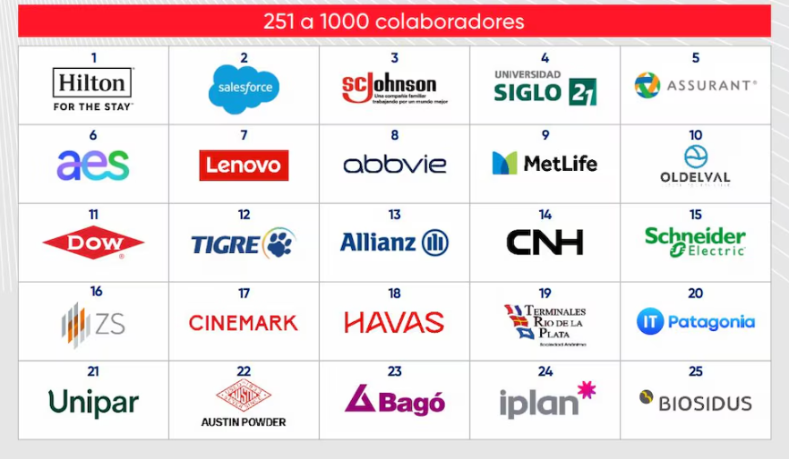 Captura de pantalla 2026-03-20 120646