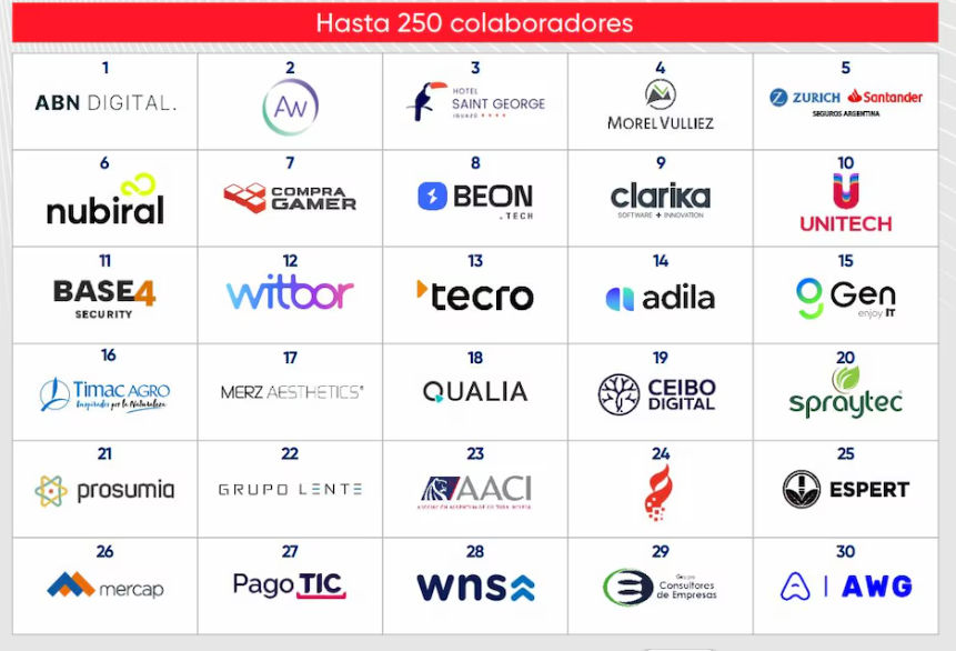 Captura de pantalla 2026-03-20 120706