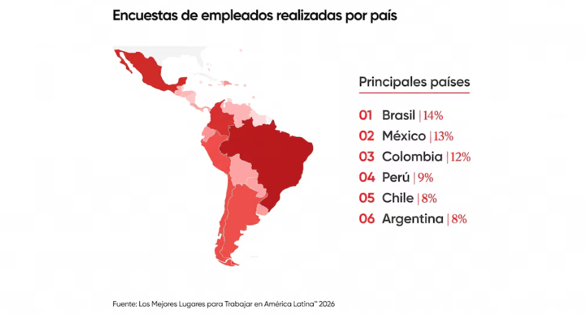 Captura de pantalla 2026-09-10 162508