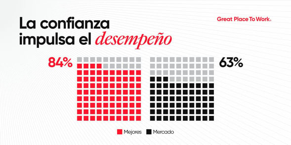 graficos_PLAYBOOK_LN1